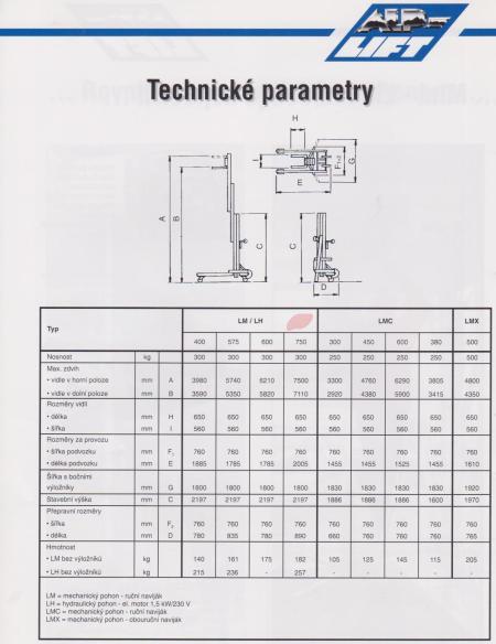 1698_vrátek_LM_750_technické_parametry_1.jpg